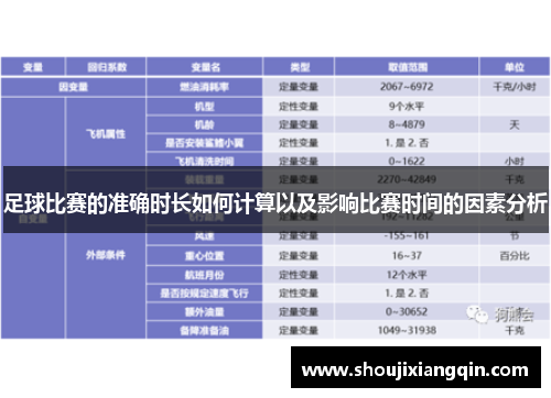 足球比赛的准确时长如何计算以及影响比赛时间的因素分析