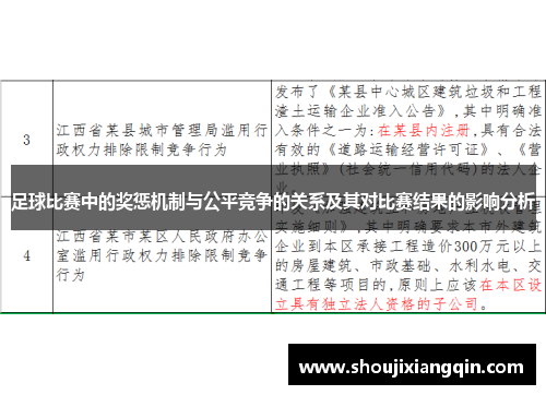 足球比赛中的奖惩机制与公平竞争的关系及其对比赛结果的影响分析